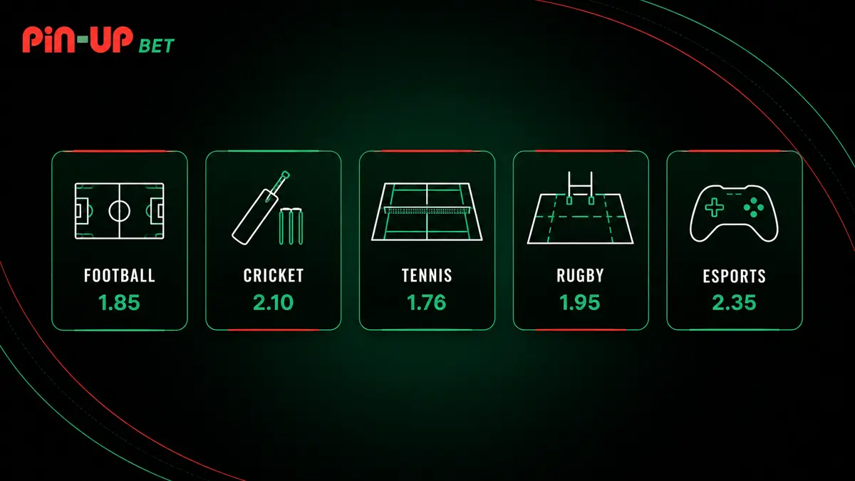 Sports available on Pin Up Bet Kenya