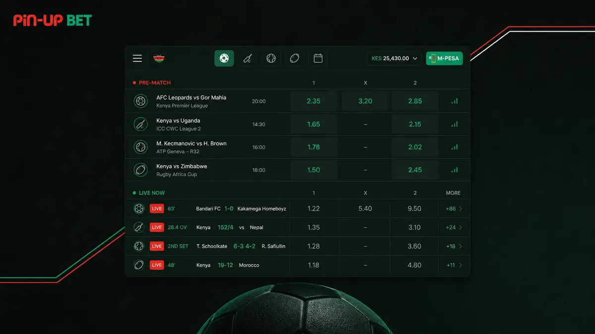 Pin Up Bet Kenya sportsbook overview